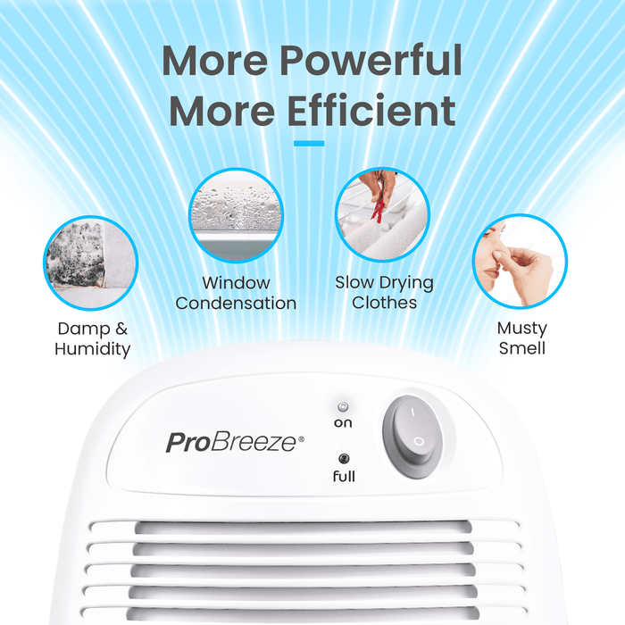 Pro Breeze 1 Pint Portable Dehumidifier Ultra Quiet 17oz Dehumidifier for Rooms up to 215 sqft, Closet - new