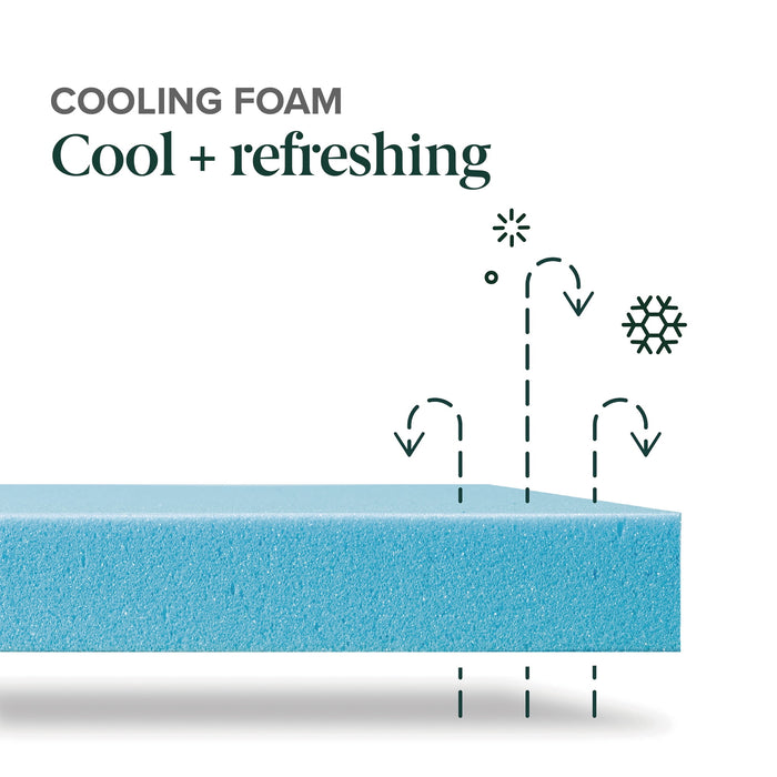 Zinus Cooling Airflow Tight Top 6" Memory Foam Mattress, Queen - new
