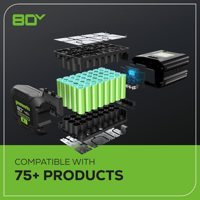 Greenworks 80V 21” Brushless (Push) Cordless Electric Lawn Mower + (500 CFM) Axial Leaf Blower (75+ Compatible Tools), (2) 2.0Ah Batteries and 30 Minute Rapid Charger - new