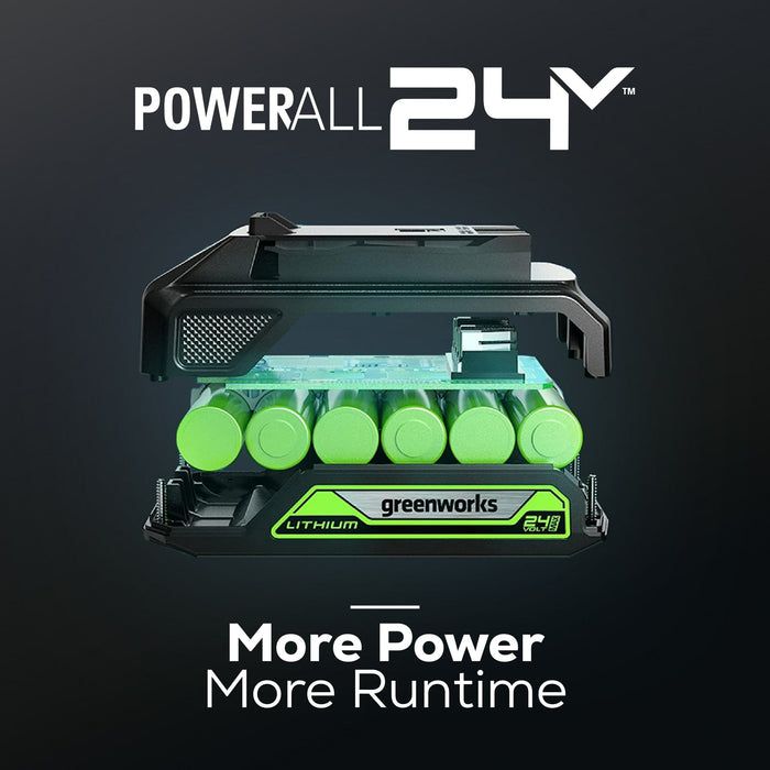 Greenworks 48V 20" Brushless Battery-Powered Lawn Mower + Two (2) 4.0Ah USB Batteries and Charger - open_box