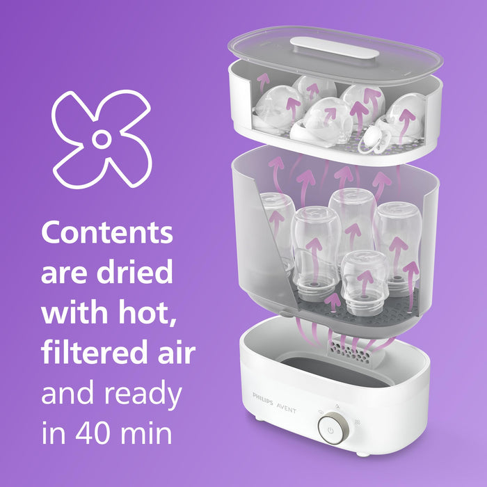 Philips AVENT Premium Baby Bottle Sterilizer with Dryer, SCF293/00 - open_box