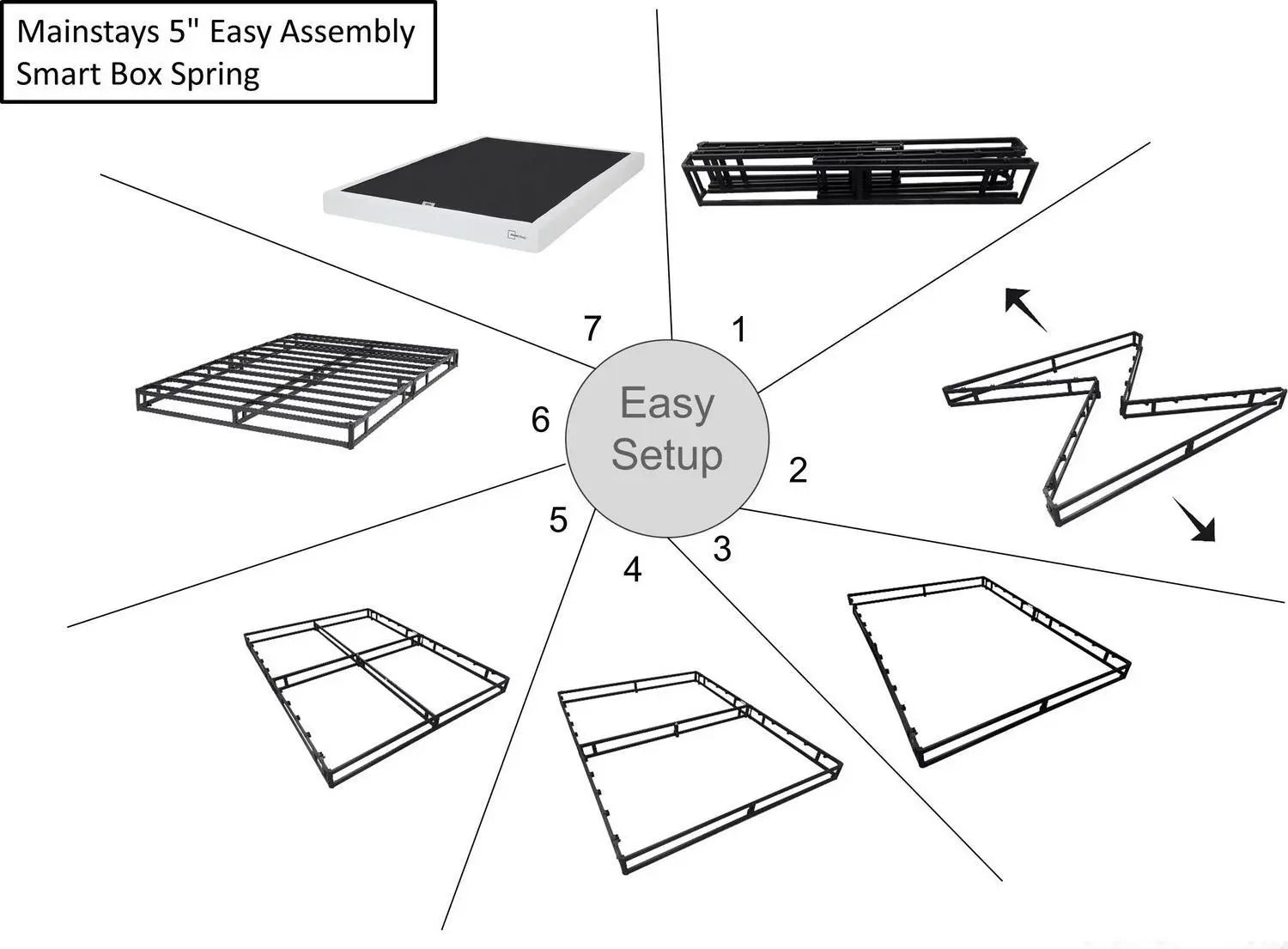 Box Spring 5