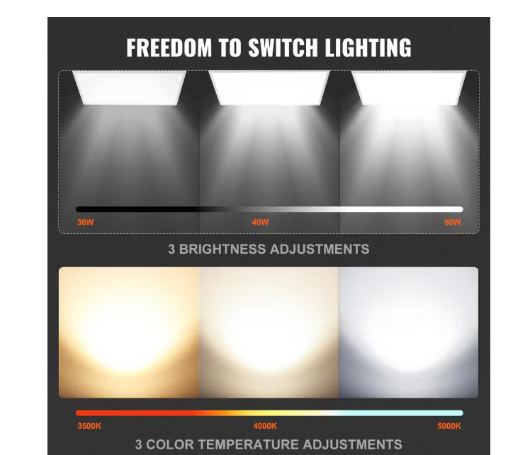 VEVOR 2 PCS 2 ft. x 4 ft. LED Flat Panel Light 6000LM 50 W LED Drop Ceiling Light 3500K/4000K/5000K for Home Office Classroom - new