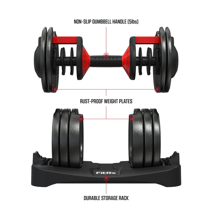 FitRx Adjustable Dumbbells, 52.5lb SmartBell Dumbbell Set with Quick-Select Weights for Home Gym - new