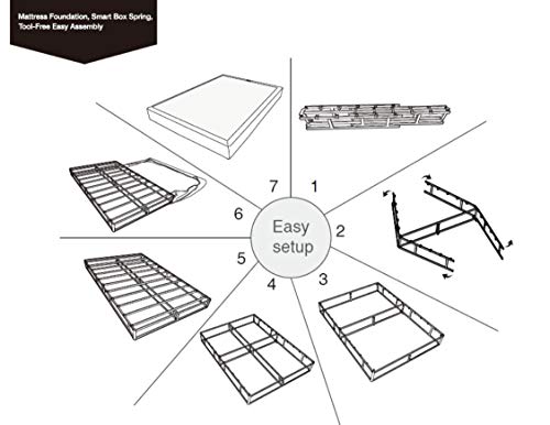 Amazon Basics Smart Box Spring Bed Base, 7-Inch Mattress Foundation - Twin XL, Tool-Free Easy Assembly - new