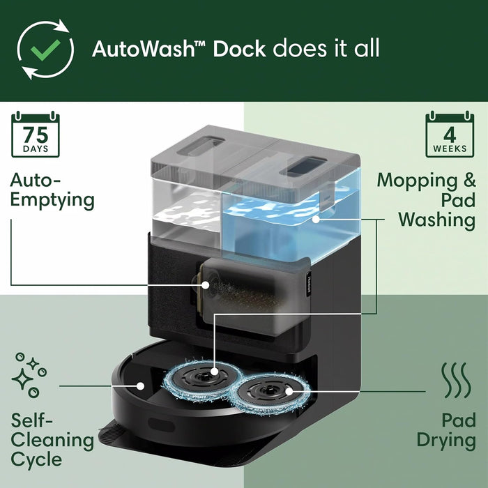 iRobot Roomba Plus 405 (G185) Combo Robot Vacuum & Mop with AutoWash Dock - Spinning Mop Pads, Self-Empties, Pad Washing & Drying, Self-Cleaning, Pad-Lift, LiDAR Navigation | Spinning pads, LiDAR navigation, pad washing and drying, self-cleaning