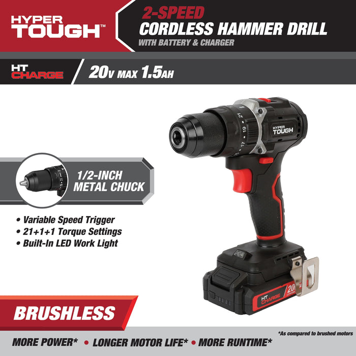 Hyper Tough 20V Max Brushless 2-Speed Cordless Hammer Drill with 1.5Ah Lithium-Ion Battery and Charger - open_box