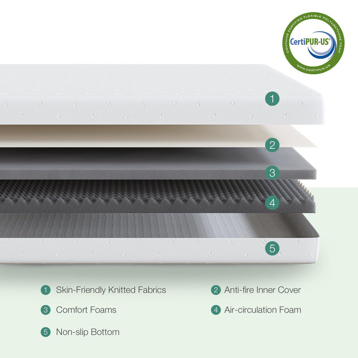 Novilla Twin Mattress, 6 Inch Twin Memory Foam Mattress for Pressure Relief & Comfort Sleep, Removable Washable Mattress Cover,CertiPUR-US Certified Mattress Twin，Medium Firm - open_box