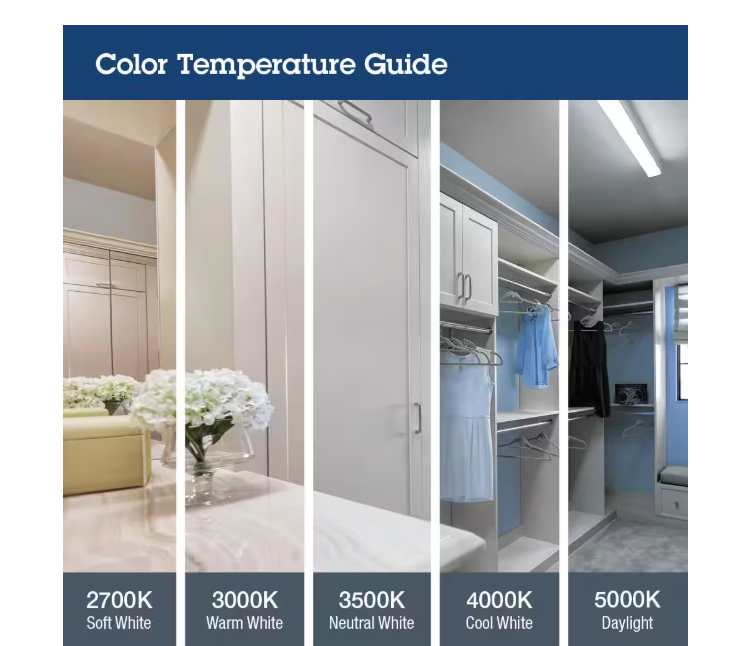 Lithonia Lighting Contractor Select GT 2 ft. x 4 ft. Integrated LED 4000 Lumens 4000K 120V Commercial Grade Recessed Troffer - new