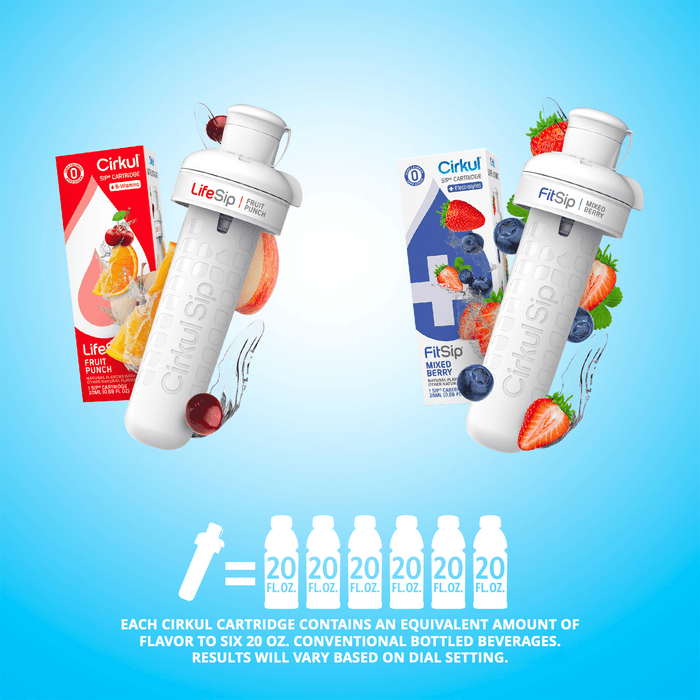 Cirkul 22 oz Plastic Water Bottle Starter Kit with Blue Lid and 2 Flavor Cartridges (Fruit Punch & Mixed Berry) - new