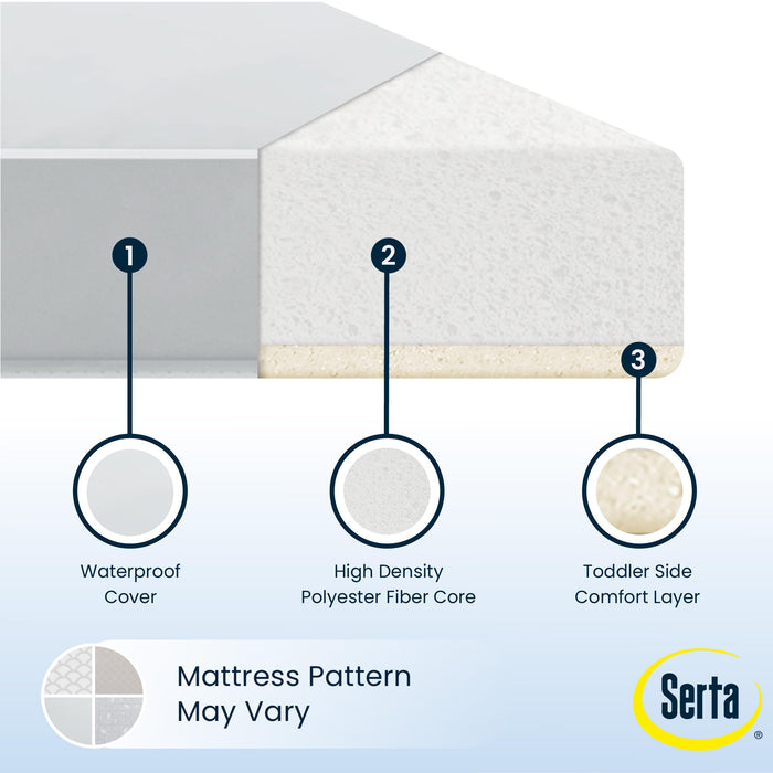 Serta Perfect Start Limited Dual Sided Baby Crib Mattress and Toddler Mattress, Breathable Fiber Core, GREENGUARD Gold Certified, Waterproof, 7 Year Warranty, Made in USA - new