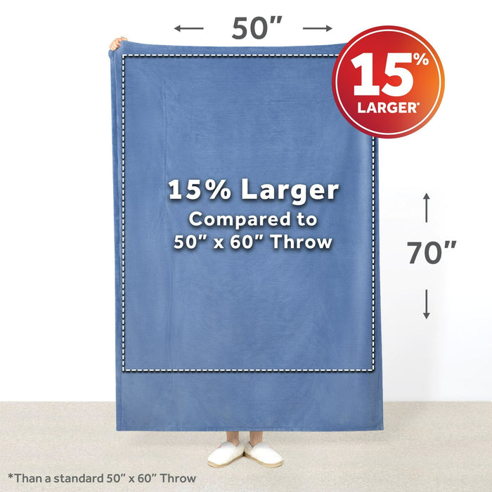 Sunbeam Electric Heated Throw Blanket Oversize Blue Corduroy Microplush 4 Heat Settings - new