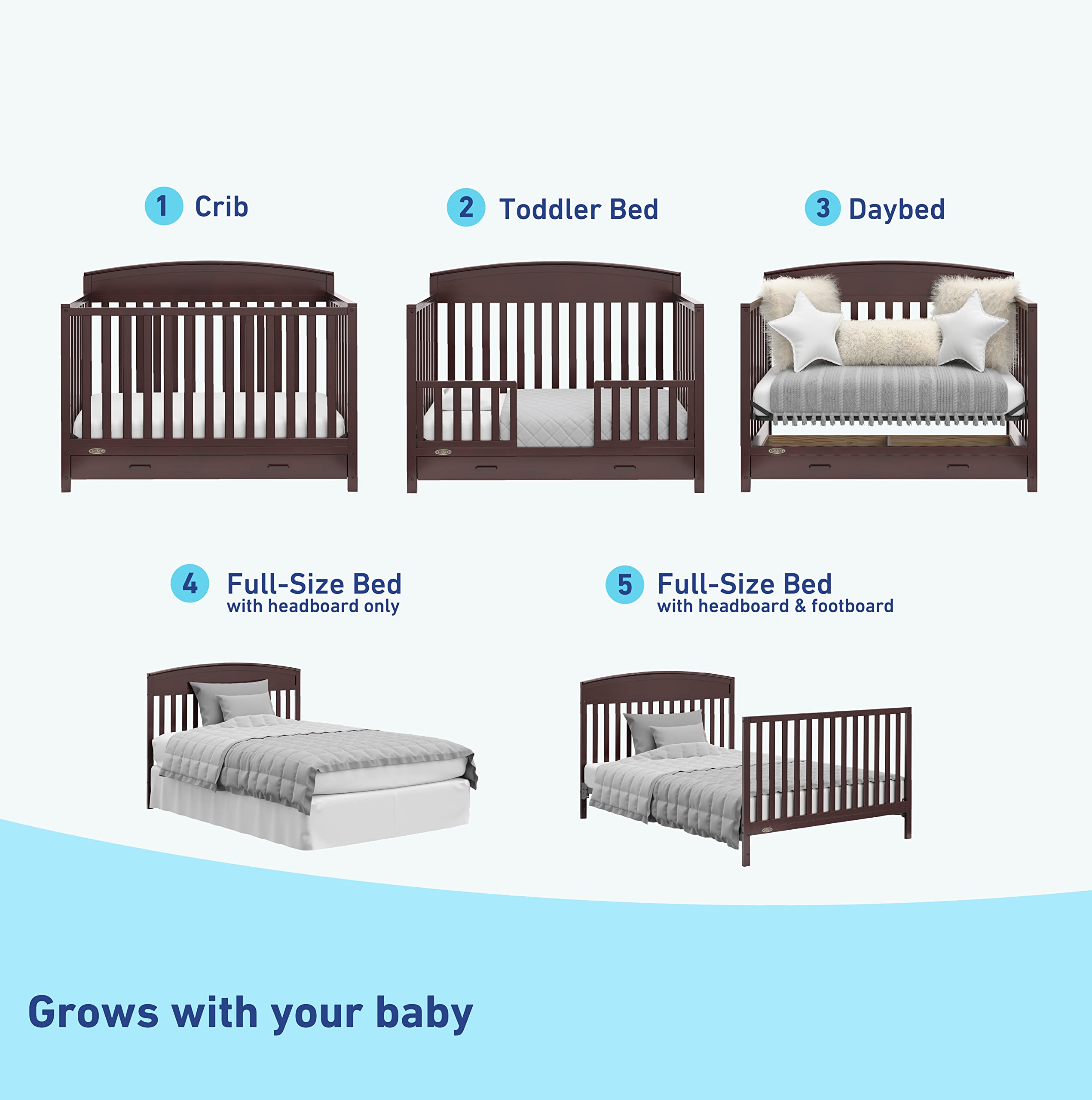 Graco Benton 5-in-1 Convertible Crib with Drawer (Espresso) - Converts from Baby Crib to Toddler Bed, Daybed and Full-Size Bed, Fits Standard Full-Size Crib Mattress, Adjustable Mattress Support Base - new