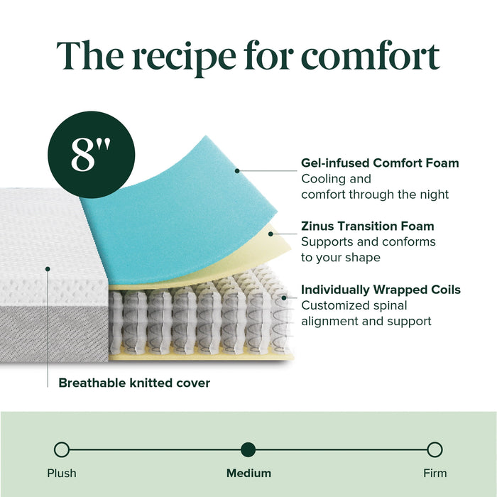 Zinus Cooling Airflow 8" Hybrid Mattress in a Box, Adult, Twin - open_box