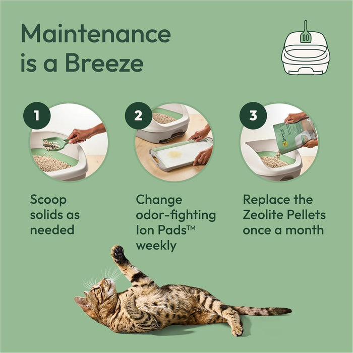 Purina Tidy Cats Litter Box System, BREEZE System Starter Kit Litter Box, Litter Pellets & Pads - new