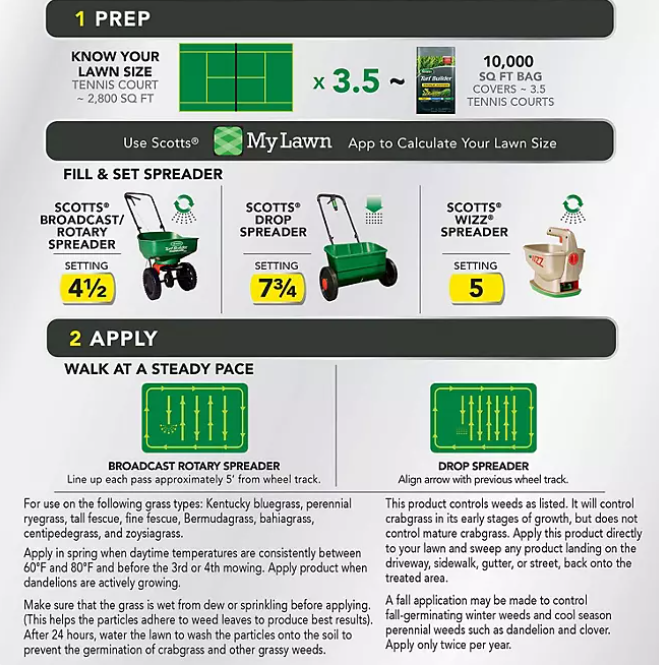 Scotts Turf Builder Triple Action - 14000 S ft - open_box