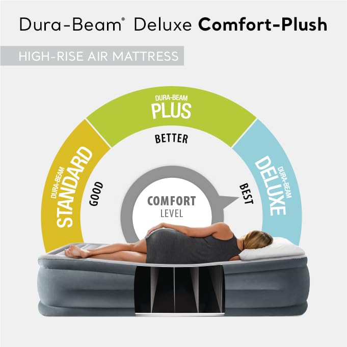 INTEX 64417ED Dura-Beam Deluxe Comfort-Plush High-Rise Air Mattress: Fiber-Tech – Queen Size – Built-in Electric Pump – 22in Bed Height – 600lb Weight Capacity,Grey - open_box